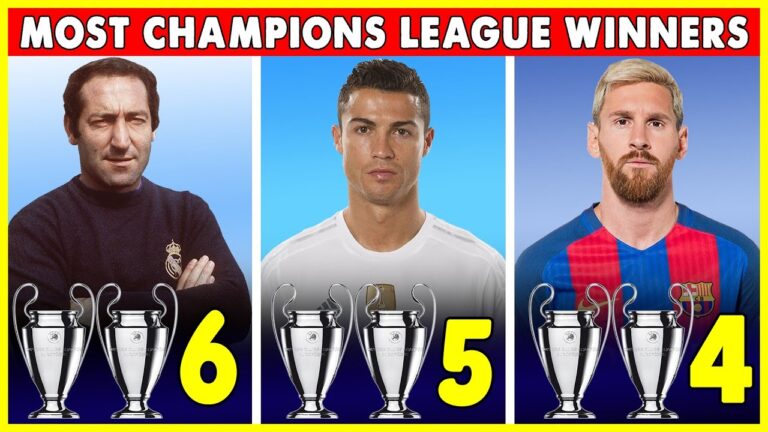 Champions League Legends with the Most Titles