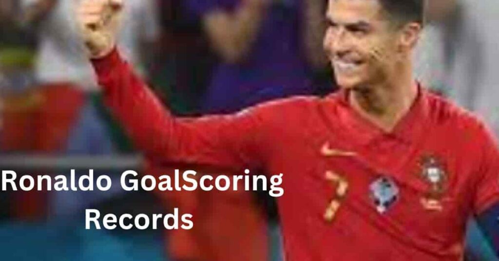  Ronaldo's Goals in La Liga

